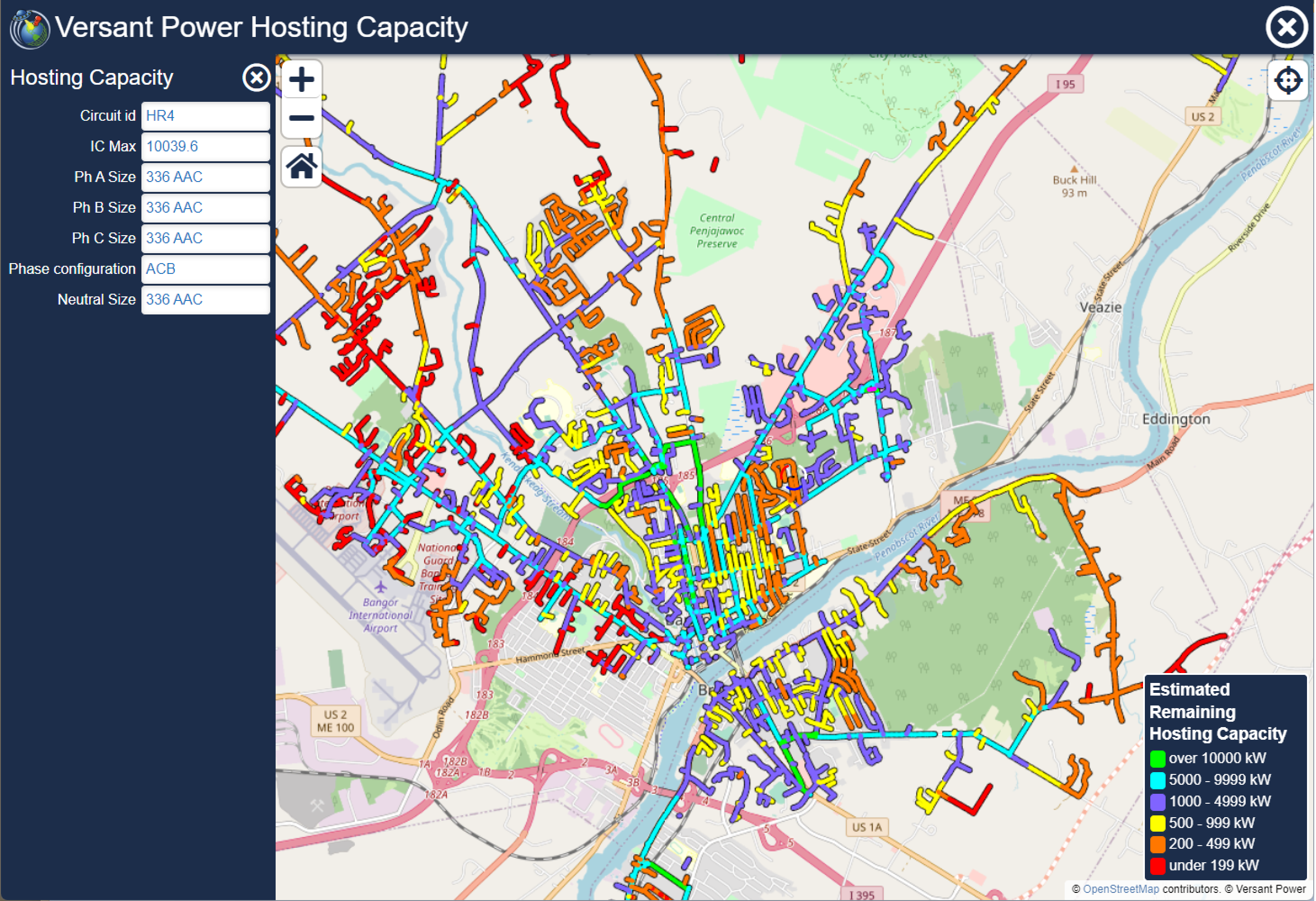 Solar arrays in a utility context