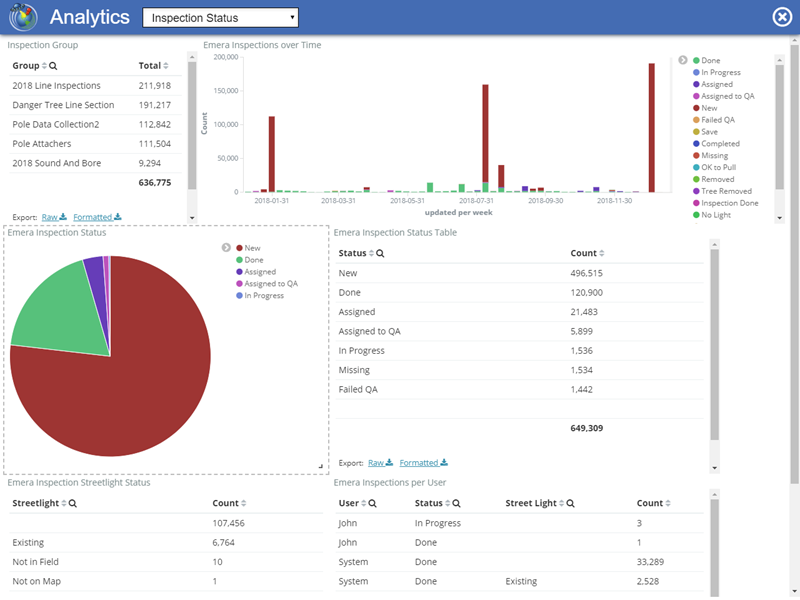 Atlas operations dashboard